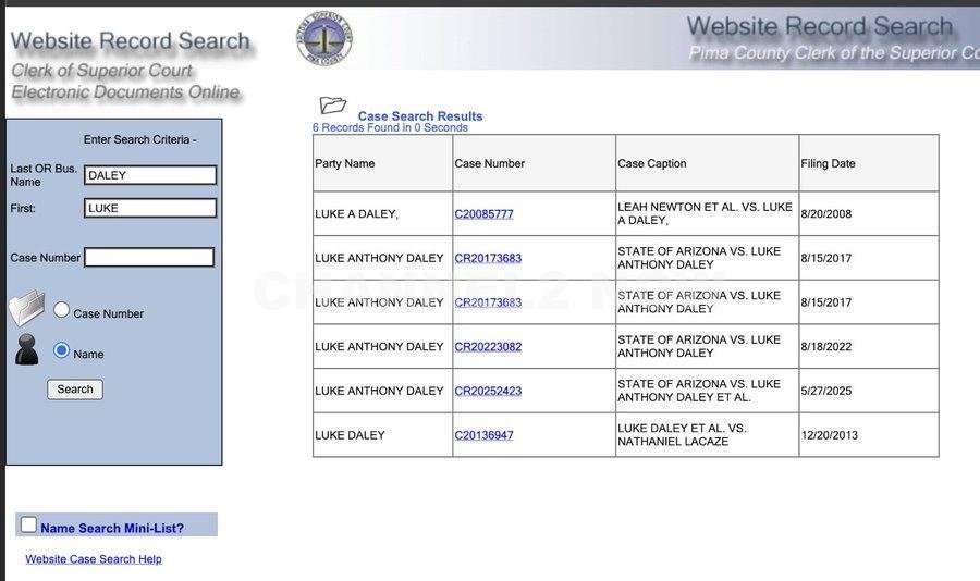 According to publicly available records, the individual believed to be the focus of the operation was Luke Anthony Daley, 37, who has prior criminal cases involving drug and weapons-related charges. Court records indicate multiple criminal filings (designated with “CR” case numbers).