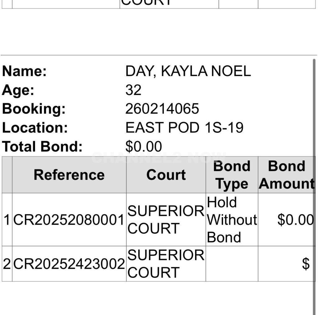 Kayla Noel Day, girlfriend of Luke Daley Arrested in Connection to the Disappearance of Nancy Guthrie